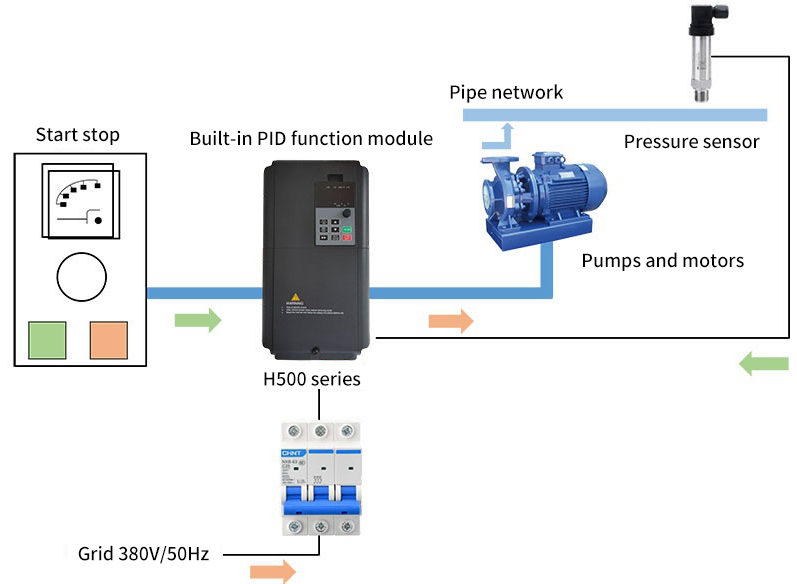 1646722977527558.png image.png